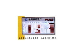 led電子顯示屏生產(chǎn)銷售技術(shù)轉(zhuǎn)讓